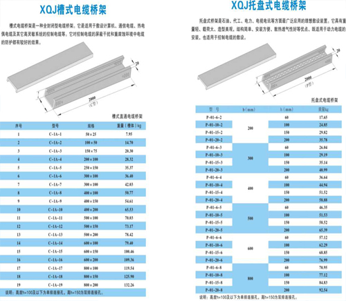 槽式电缆桥架